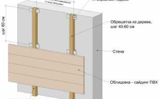 Опора бруса чем крепить к стене