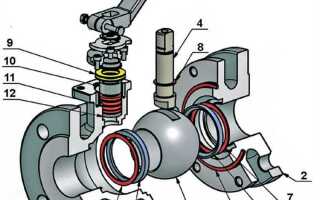 Как разобрать шаровой кран для воды