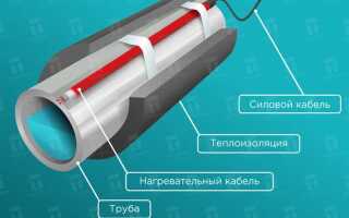 Греющий кабель для водопровода внутри трубы как монтировать