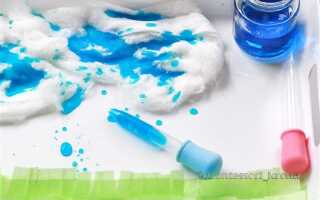 Как сделать пипетку в домашних условиях