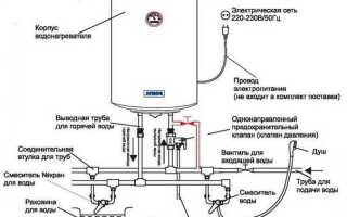 Как установить проточный водонагреватель аристон