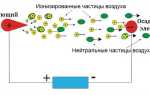 Что такое ион в очистителе