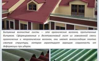 Как рассчитать ондулин на крышу калькулятор