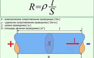 Как найти сопротивление нагревательного элемента