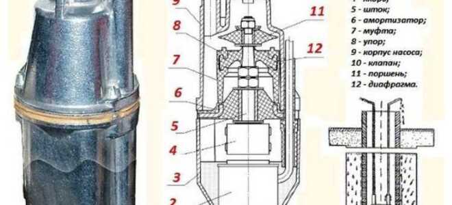 Насос водолей не включается что делать отзывы