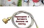 На сколько хватает баллончика газа для туристической плитки