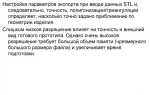 В чем преимущество замкнутых технологий