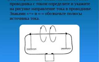 Что принято за направление силовых линий магнитного поля
