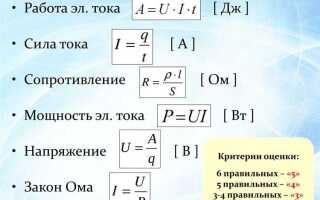 По какой формуле можно рассчитать сопротивление