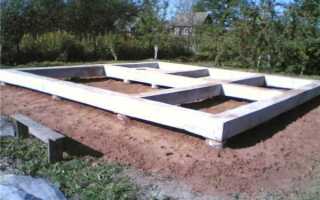 Какой фундамент дешевле для одноэтажного дома