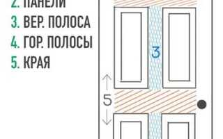 Как укоротить дверь межкомнатную по высоте