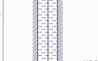 Дебет скважин на воду что это такое