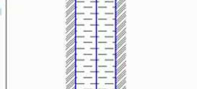 Дебет скважин на воду что это такое