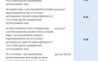 Сколько квт в 1 м3 природного газа