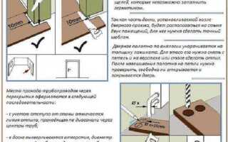 Как класть террасную доску на крыльцо