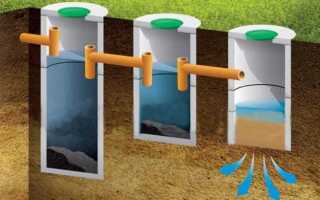 Септик для частного дома это что такое