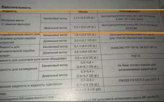 Yamaha mx300 какое масло заливать двигатель