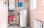 Какой котел лучше для частного дома газовый или электрический