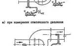 Статическое давление вентилятора что это