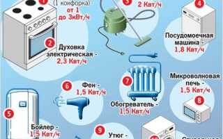 25 ампер сколько ватт при 380