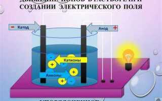 Что такое катод и анод в химии