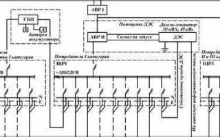 Как работает ибп на принципиальной схеме