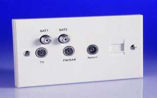 Какие типы tv розеток используются в схеме подключения шлейфом