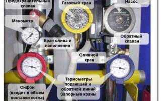 Почему поднимается давление в котле