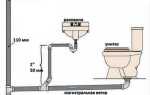 Как подвести канализацию к унитазу в частном доме