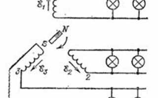 Чем отличается двухфазный ток от трехфазного