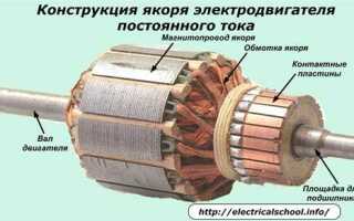 Что такое якорь в генераторе