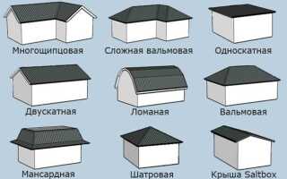 Какая крыша не нагревается на солнце