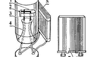 Как работает стартер в люминесцентной лампе