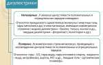 Какую способность диэлектрика в эл поле характеризует диэлектрическая проницаемость