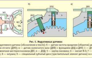Для чего нужен индуктивный датчик