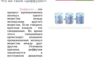 Почему диффузия происходит быстрее при более высокой температуре