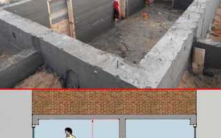 Цокольный этаж это какой этаж в тц