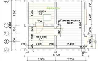 Как рассчитать нагрузку на фундамент дома калькулятор