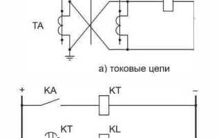 Чем отличается мтз от токовой отсечки