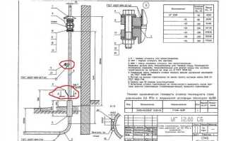 Выход газа из земли как называется