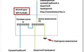 Зачем нужна перемычка между pe и n шинами