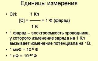 От чего зависит электроемкость проводника
