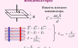 В чем измеряется емкость конденсатора