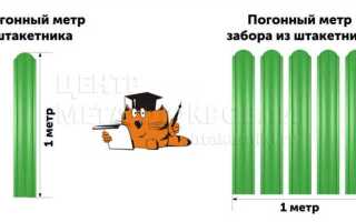 Погонный метр ткани это сколько