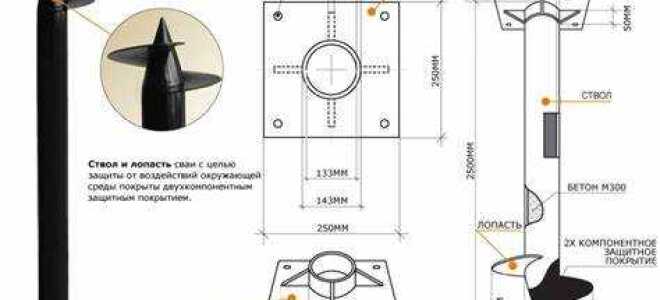 Как приварить оголовок к винтовой свае