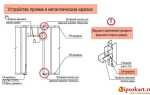 Как перенести дверной проем в межкомнатной перегородке