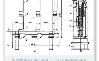 Что такое малообъемный масляный выключатель