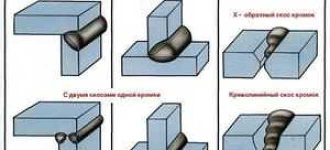 На чем основано образование сварного соединения полиэтиленовых труб