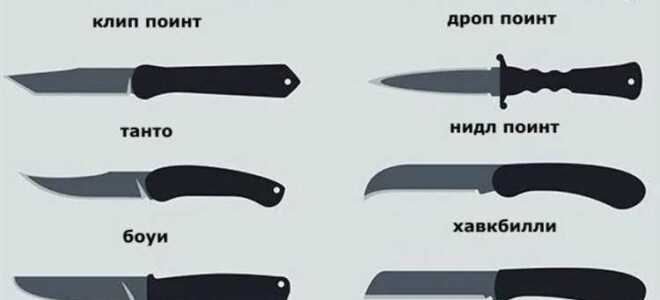 Какой стороной кожи правят ножи