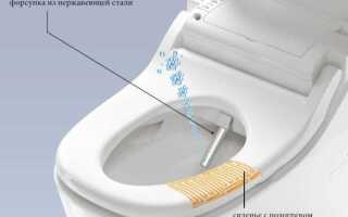 Антивсплеск для унитаза что это
